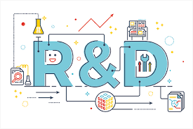 Research & Development